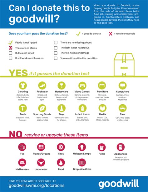 goodwill auto donation|goodwill how to donate.